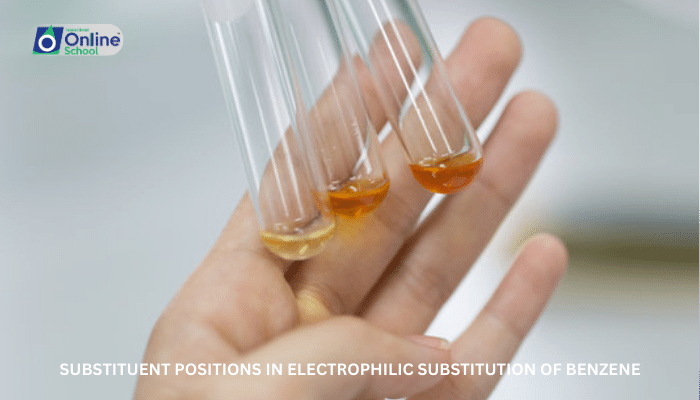 Lesson 25: Substituent Positions in Electrophilic Substitution of Benzene